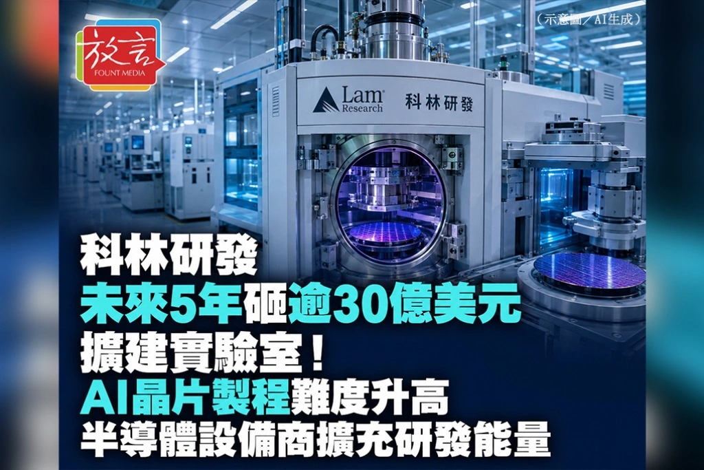 科林研發未來5年砸逾30億美元擴建實驗室！AI晶片製程難度升高　半導體設備商擴充研發能量