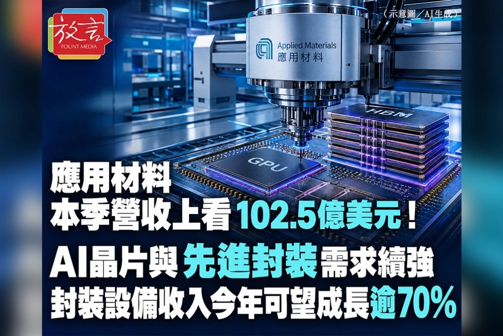 應用材料本季營收上看102.5億美元！AI晶片與先進封裝需求續強　封裝設備收入今年可望成長逾70％