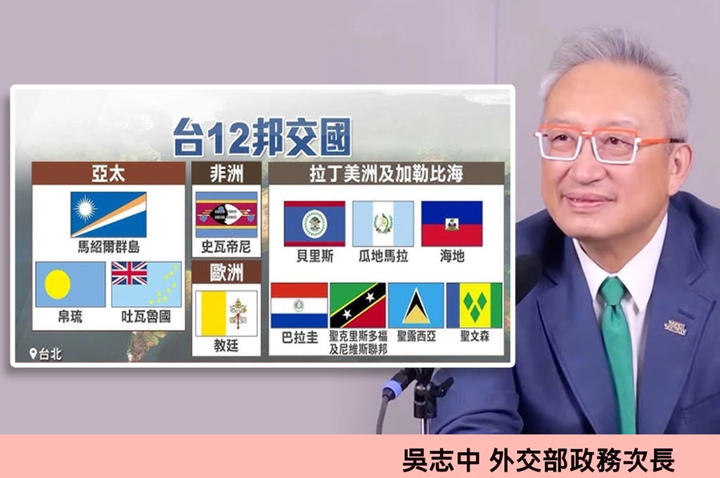 爭取建構台灣與世界有「共同利益」！吳志中保證「任內12邦交國不會斷交」尤其是教廷！憶扁時代第一夫人訪梵蒂岡「創舉要實現很困難」
