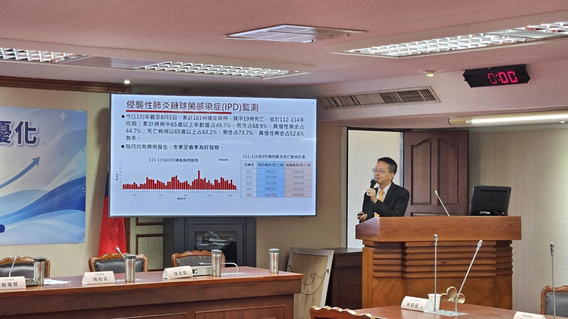 肺炎鏈球菌疫苗接種　疾管署估年底完成率40%
