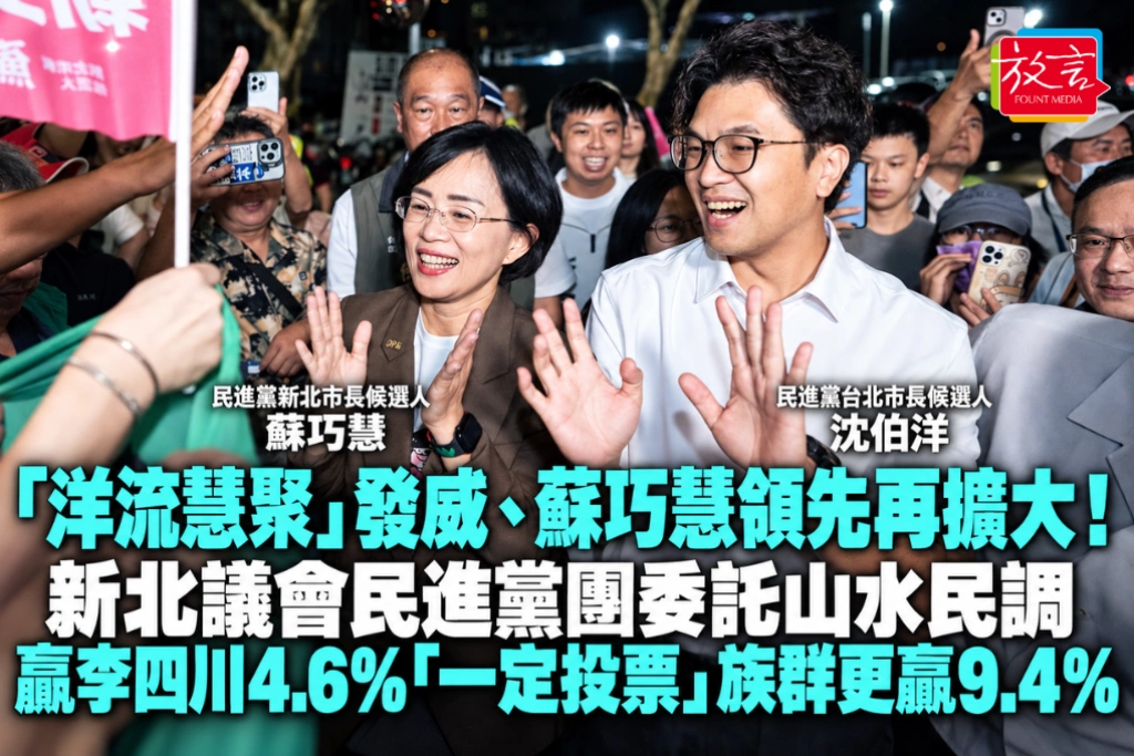 「洋流慧聚」發威、蘇巧慧領先再擴大!新北議會民進黨團委託山水民調 贏李四川4.6%「一定投票」族群更贏9.4%