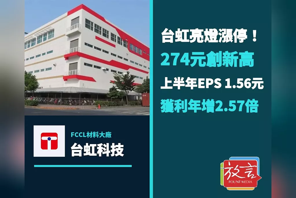 台虹上半年獲利暴增2.57倍！盤中一度漲停觸及274元　改寫歷史新天價
