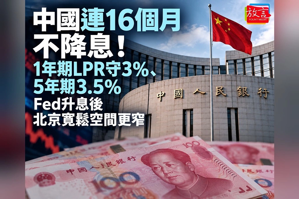 中國連16個月不降息!1年期LPR守3%、5年期3.5% Fed升息後北京寬鬆空間更窄