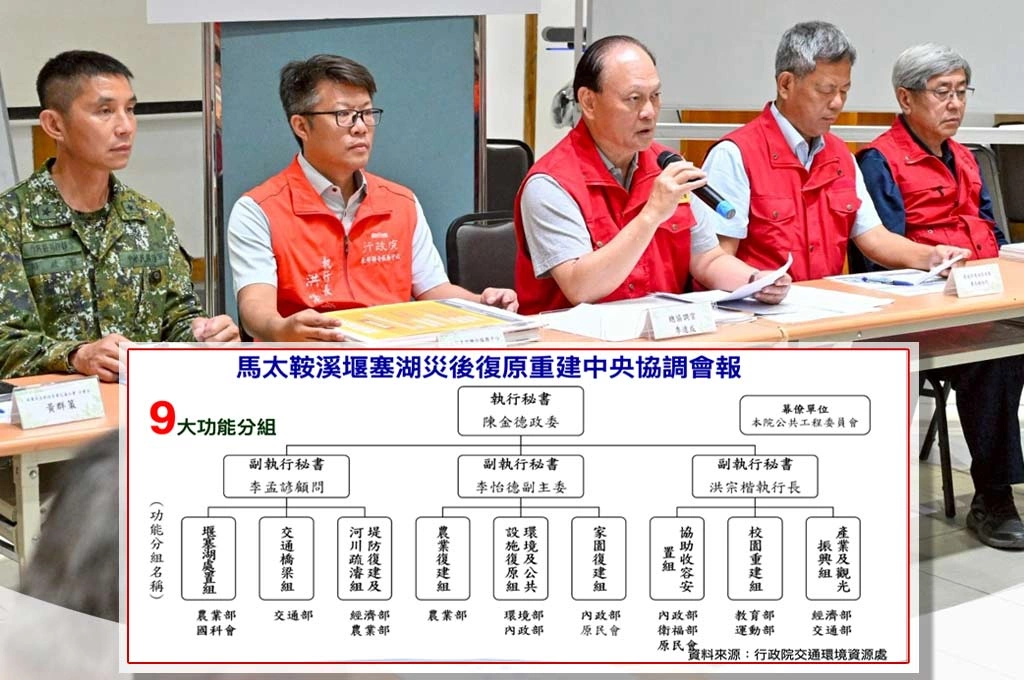 馬太鞍中央前進協調所昨退場、轉型「中央協調會報」統籌！九大分組推動災後重建