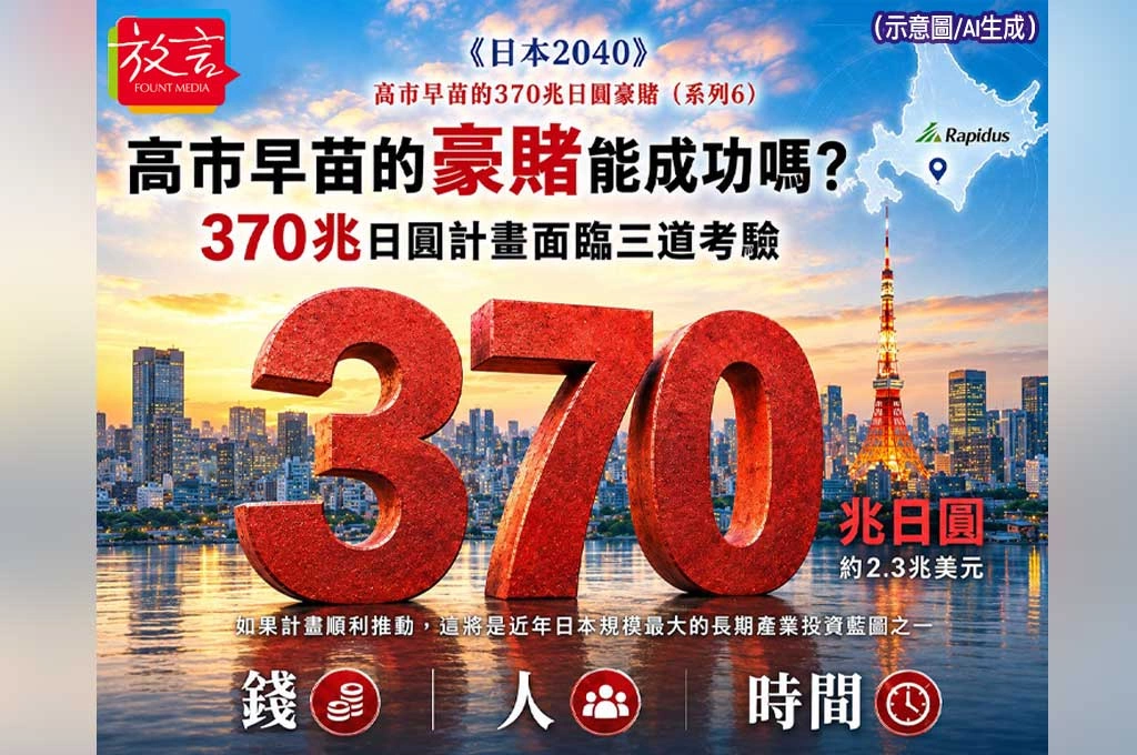 《日本2040》高市早苗的370兆日圓豪賭(系列6)高市早苗的豪賭能成功嗎?370兆日圓計畫面臨三道考驗