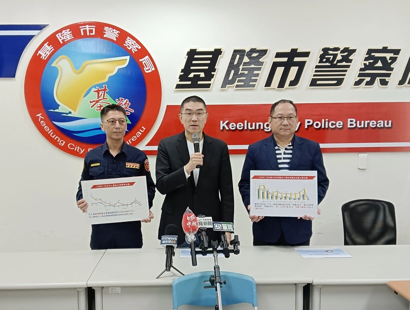 基隆多起行人遭車撞　謝國樑：強化執法與宣導