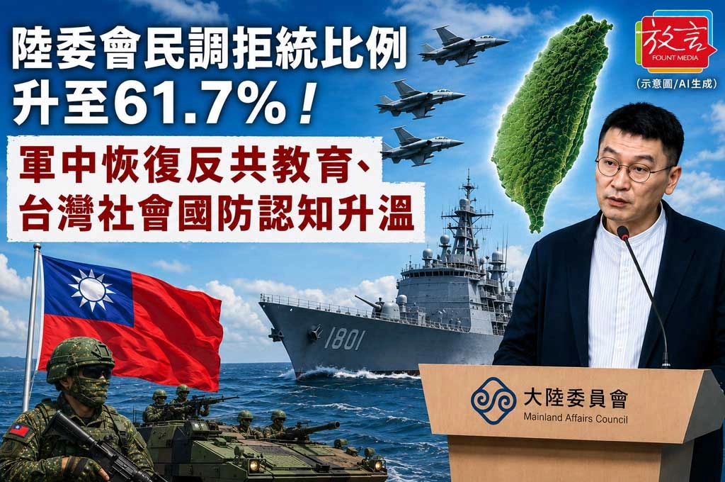 《放．新聞／台灣要聞／兩岸國防》陸委會民調拒統比例升至61.7%！軍中恢復反共教育　台灣社會國防認知升溫