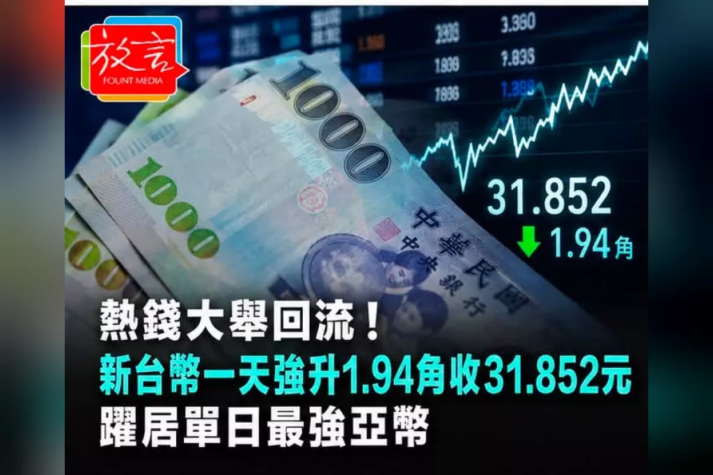 熱錢大舉回流！新台幣一天強升1.94角收31.852元　躍居單日最強亞幣