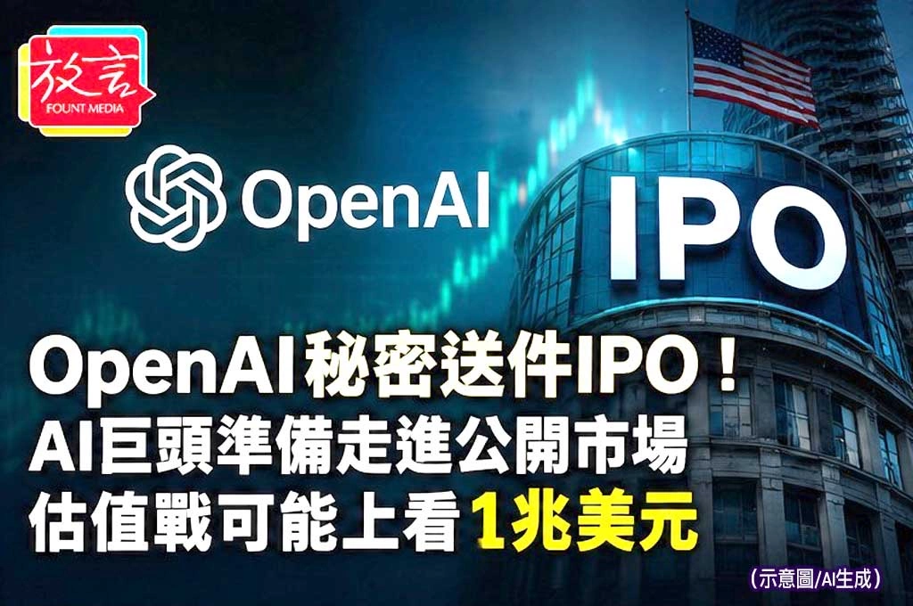 OpenAI秘密送件IPO！AI巨頭準備走進公開市場　估值戰可能上看1兆美元
