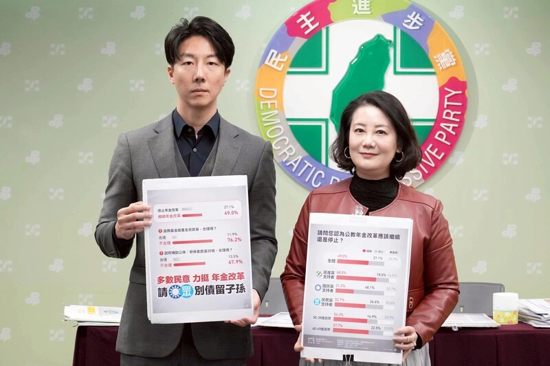 民進黨公布年改民調