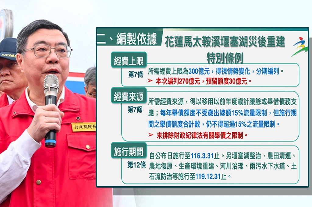 馬太鞍溪堰塞湖災後重建預算通過270億元!卓榮泰盼送至立院後順利通過:助災民生活重回常軌