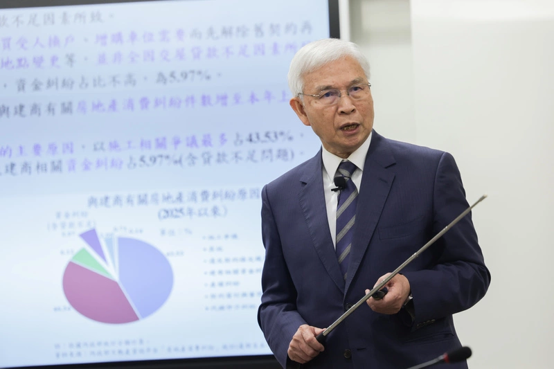 央行理監事會決議利率連6凍（2）