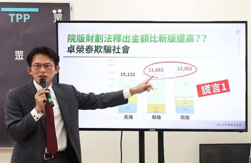 財劃法修法　黃國昌表達民眾黨團立場