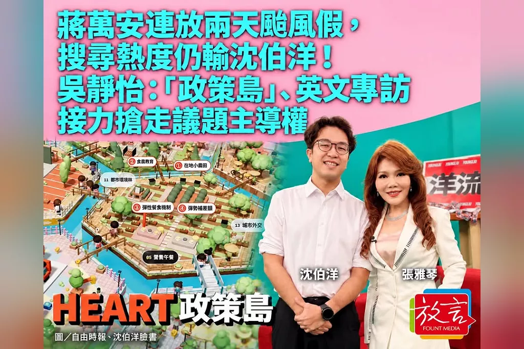 蔣萬安連放兩天颱風假，搜尋熱度仍輸沈伯洋！吳靜怡：「政策島」、英文專訪接力搶走議題主導權