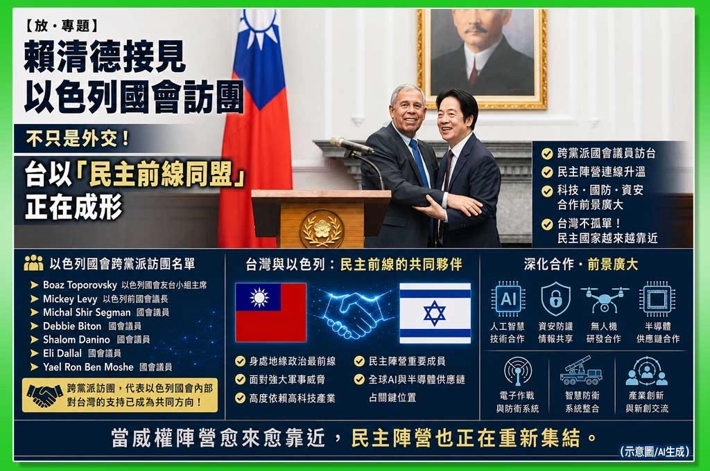 《放．專題》賴清德接見以色列國會訪團　不只是外交！台、以「民主前線同盟」正在成形