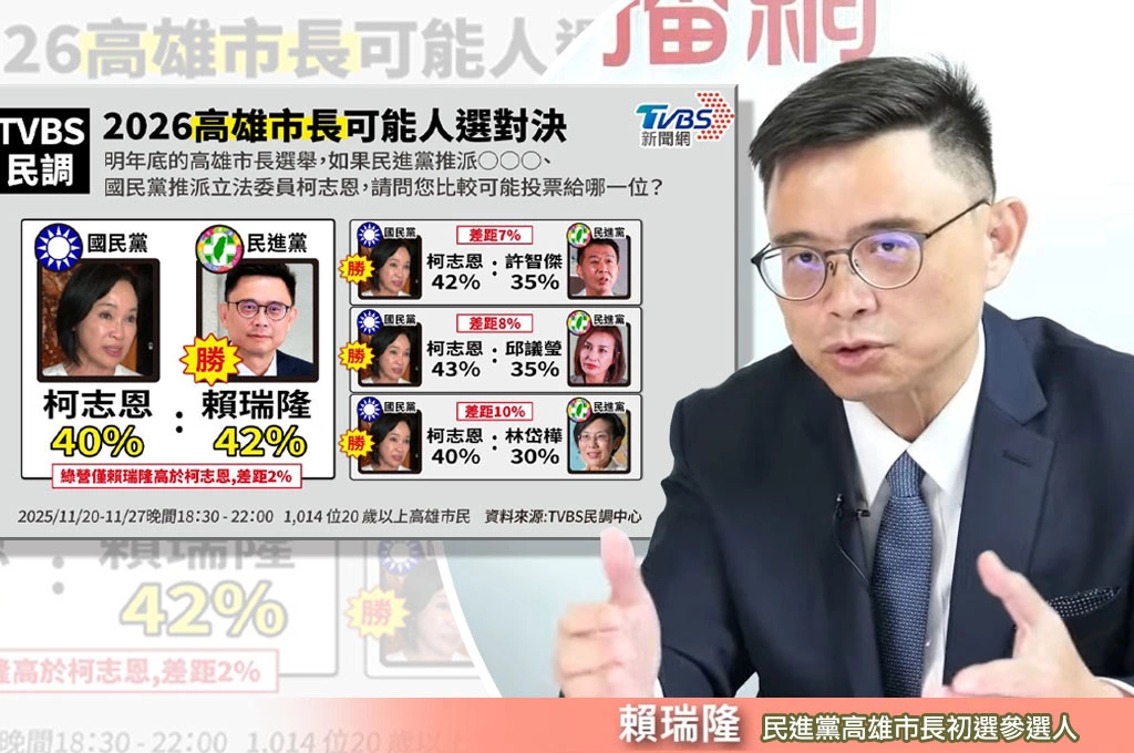 柯志恩有40%基本盤「不能樂觀」…賴瑞隆指每次換屆選情艱辛：政策面爭取淺藍、中間選民