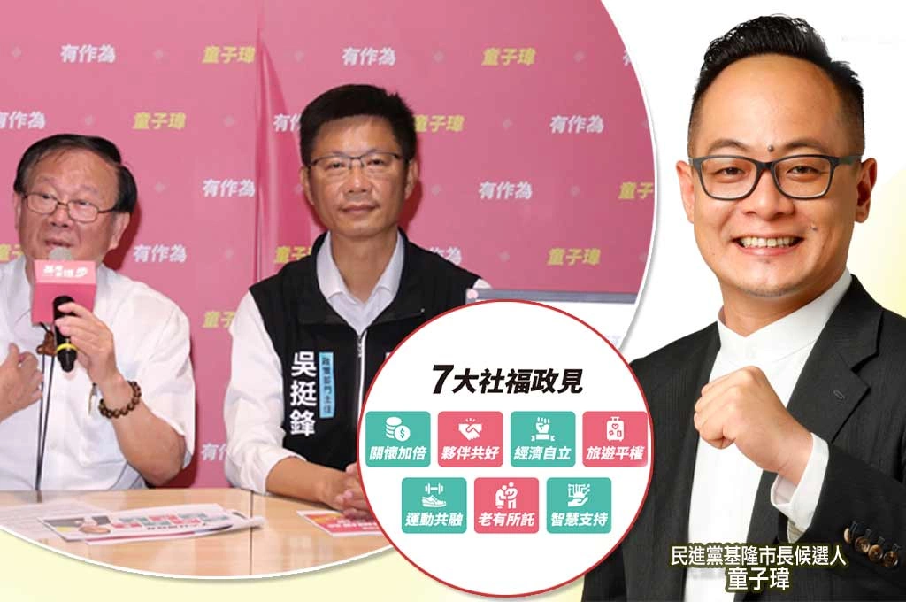 基隆身障福利丙等...童子瑋推七大承諾照顧2萬身障市民：關懷弱勢者是城市文明的象徵