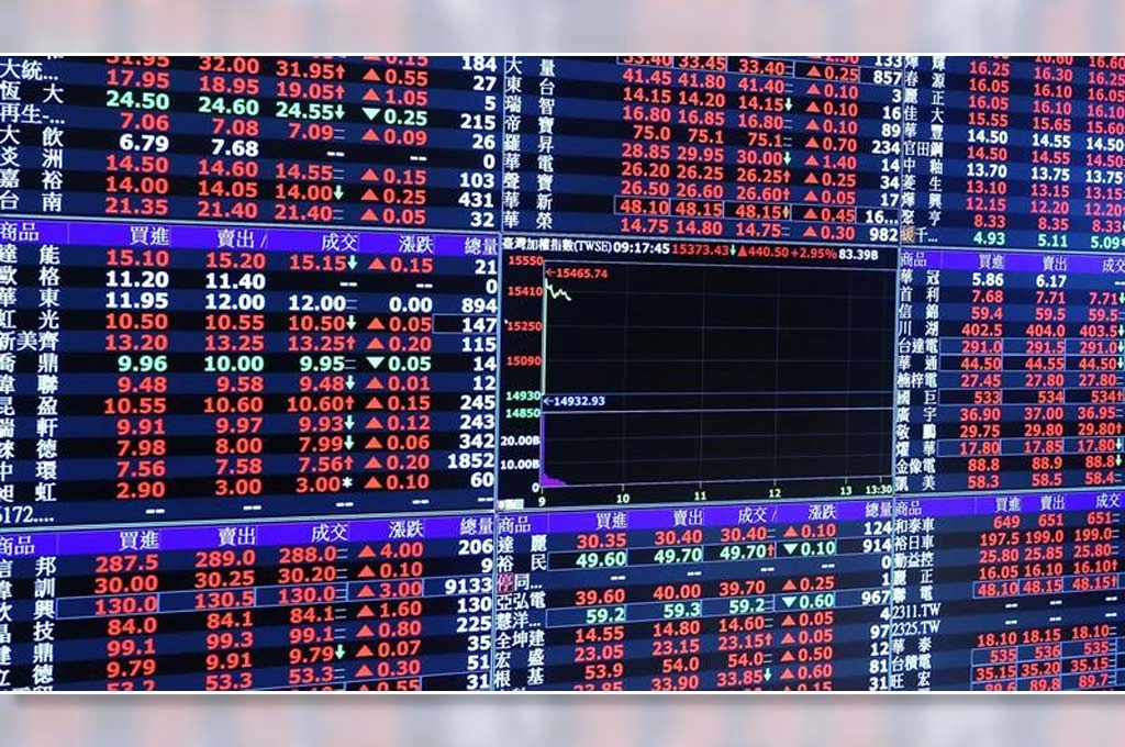 繼完美封關再開紅盤！台股2026首交易日逼近三萬大關、收29349.81點...台積電強勢漲至1585元