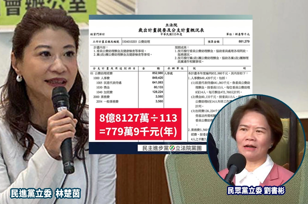 逾200位國會助理連署反對《立法院組織法》修法！傳劉書彬「逼撤簽」...林楚茵批「國會助理搖籃」出身、卻飆罵助理「情何以堪」？喊話：助理不應淪自肥法案犧牲品