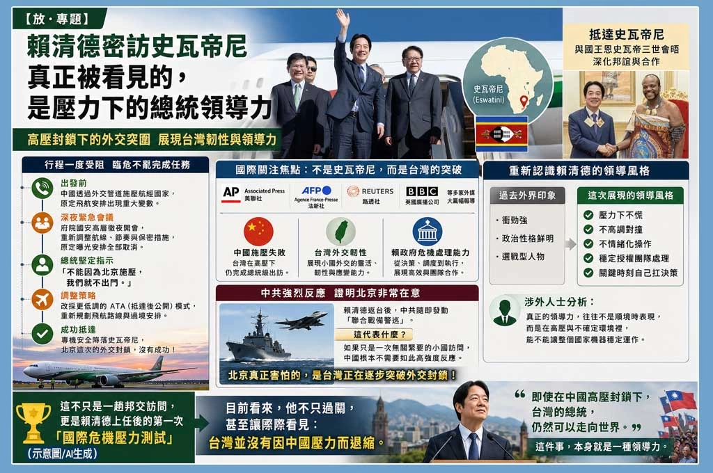 《放.專題》賴清德密訪史瓦帝尼 真正被看見的,是壓力下的總統領導力
