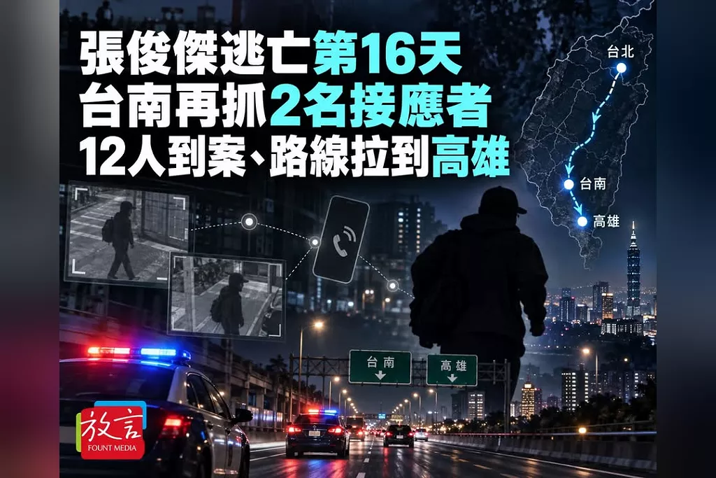張俊傑逃亡第16天仍未落網！檢警台南再抓2名涉嫌接應者　12人到案、駕車路線一路拉到高雄