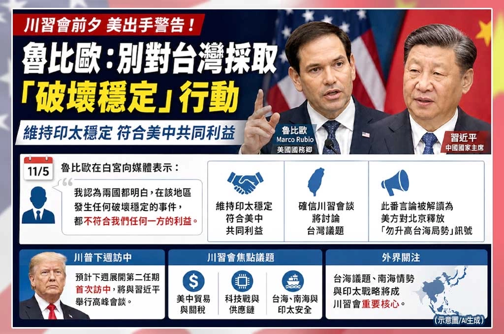 川習會前夕美國出手警告！魯比歐：別對台灣採取「破壞穩定」行動