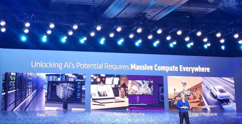 蘇姿丰CES主題演講