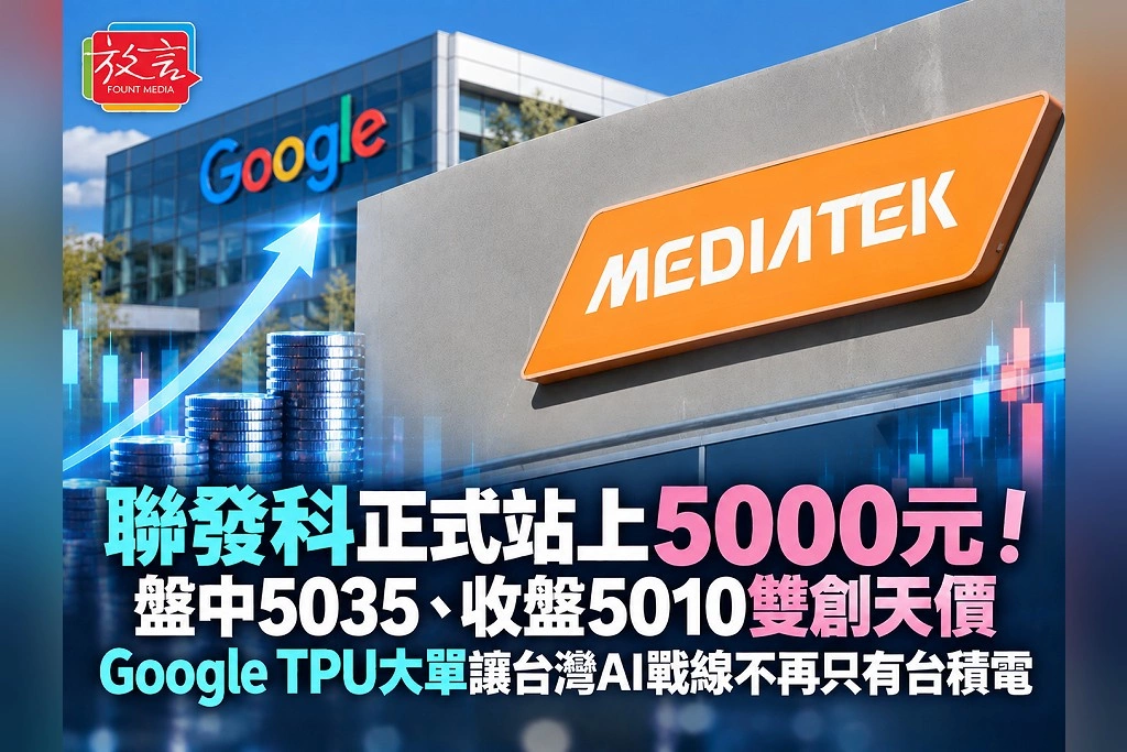 聯發科正式站上5000元！盤中5035、收盤5010雙創天價　Google TPU大單讓台灣AI戰線不再只有台積電