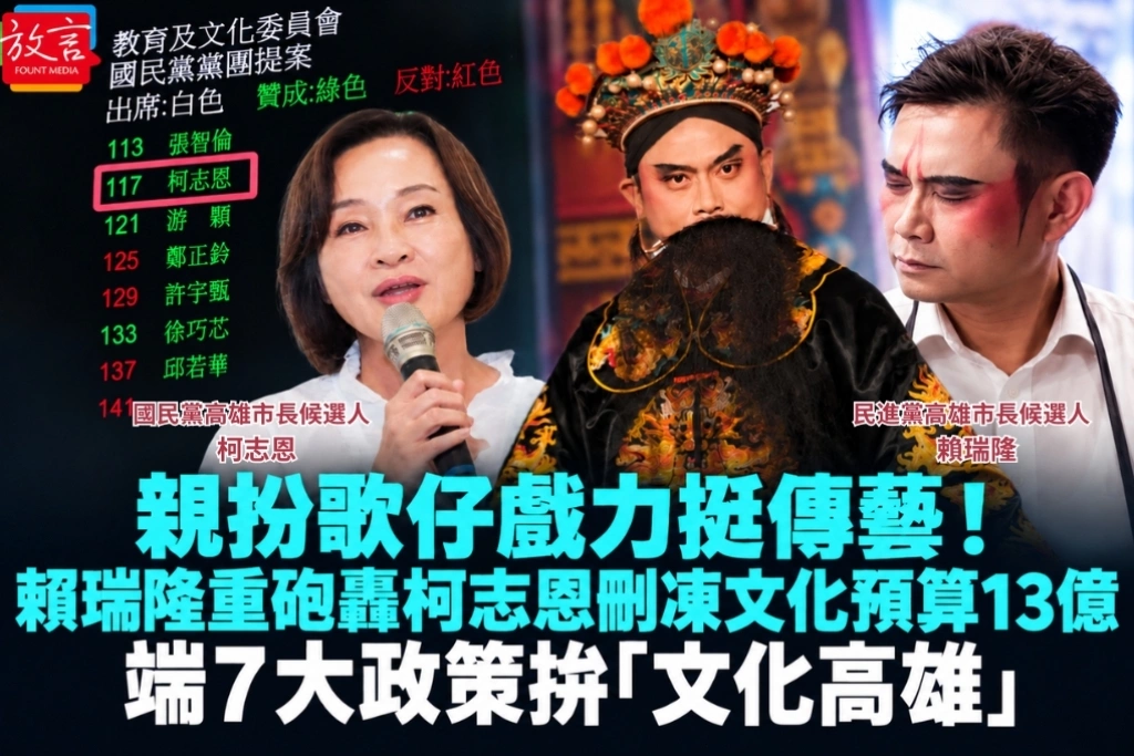 親扮歌仔戲力挺傳藝!賴瑞隆重砲轟柯志恩刪凍文化預算13億 端7大政策拚「文化高雄」