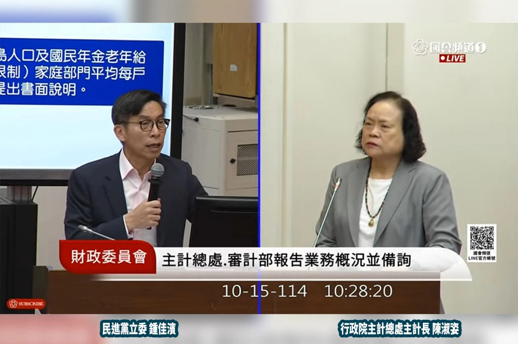 財劃法345億補離島、公教人員?鍾佳濱指國保年金月領不足8000元有「200萬人」:請主計處個別統計,告訴人民誰最需要幫助!