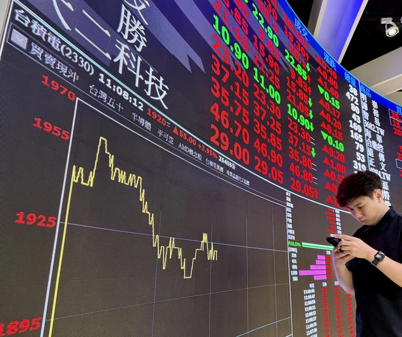 台股終場漲844.06點　創史上收盤第5大漲點