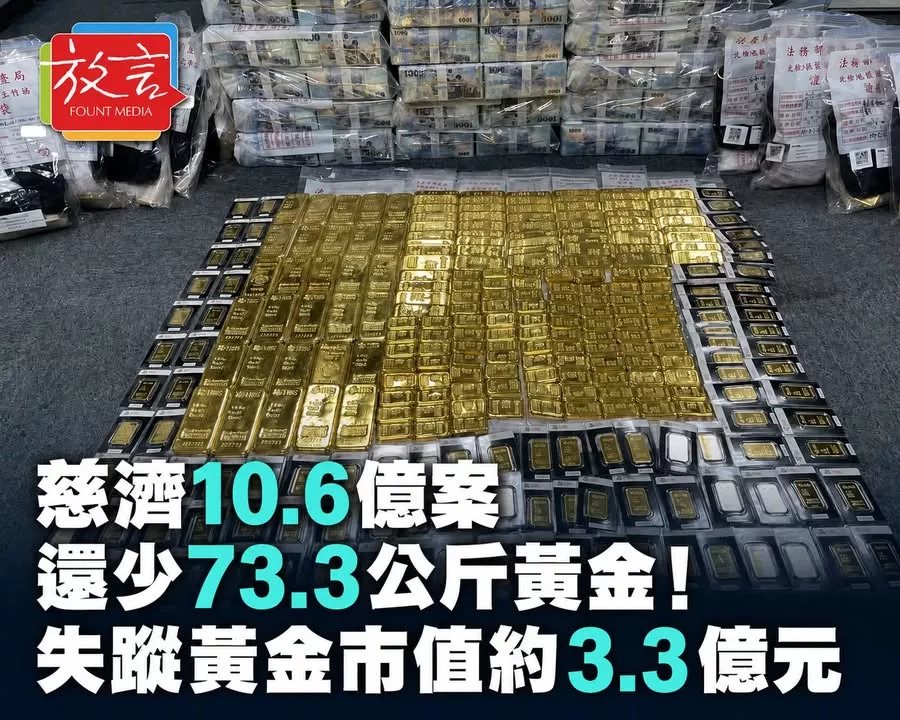 慈濟10.6億案還少73.3公斤黃金！檢調只追回158.8公斤　失蹤黃金市值約3.3億元