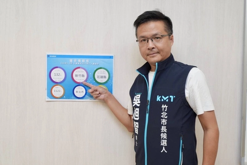 竹北市長選戰藍白續整合　吳旭智邱臣遠端政見