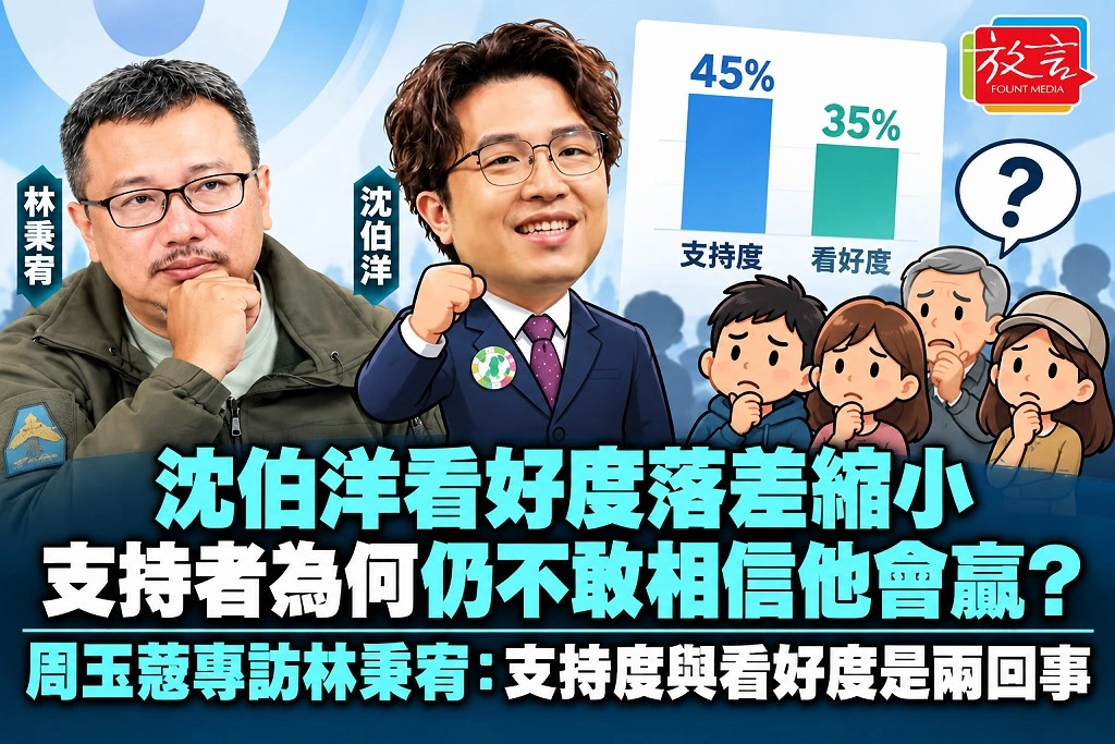 沈伯洋看好度落差縮小支持者為何仍不敢相信他會贏？周玉蔻專訪林秉宥：支持度與看好度是兩回事