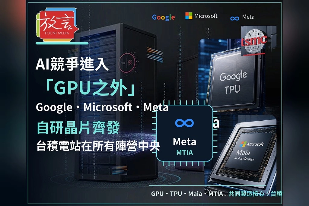 AI競爭正式進入「GPU之外」!Google、Microsoft、Meta自研晶片齊發 台積電反而站在所有陣營中央