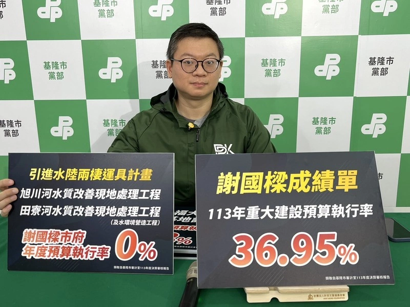 民進黨批基隆市預算執行率死當