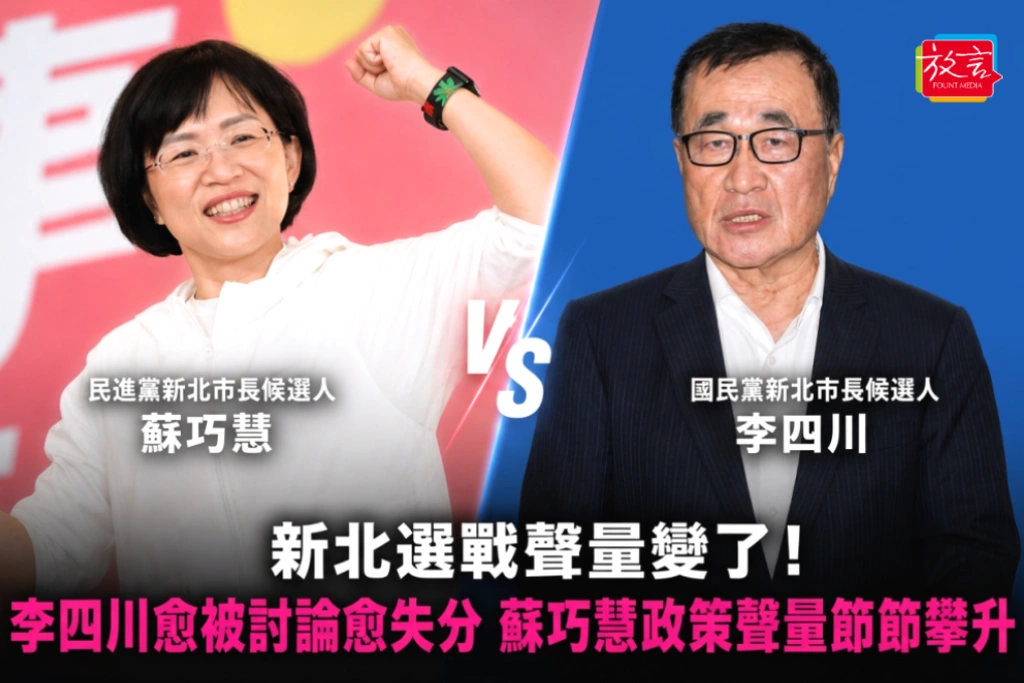 新北選戰聲量變了！李四川愈被討論愈失分 蘇巧慧政策聲量節節攀升