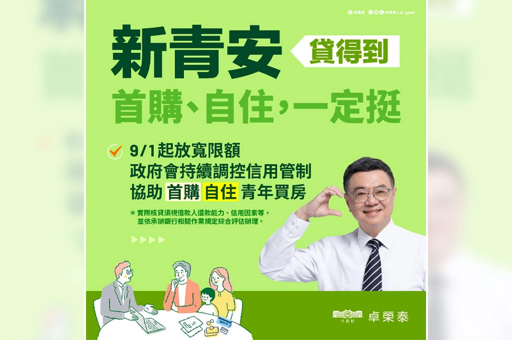 青年買房不會「貸不到了」！卓榮泰大開水龍頭、拍板「新青安不受不動產放款天條約束」：回溯至9/1