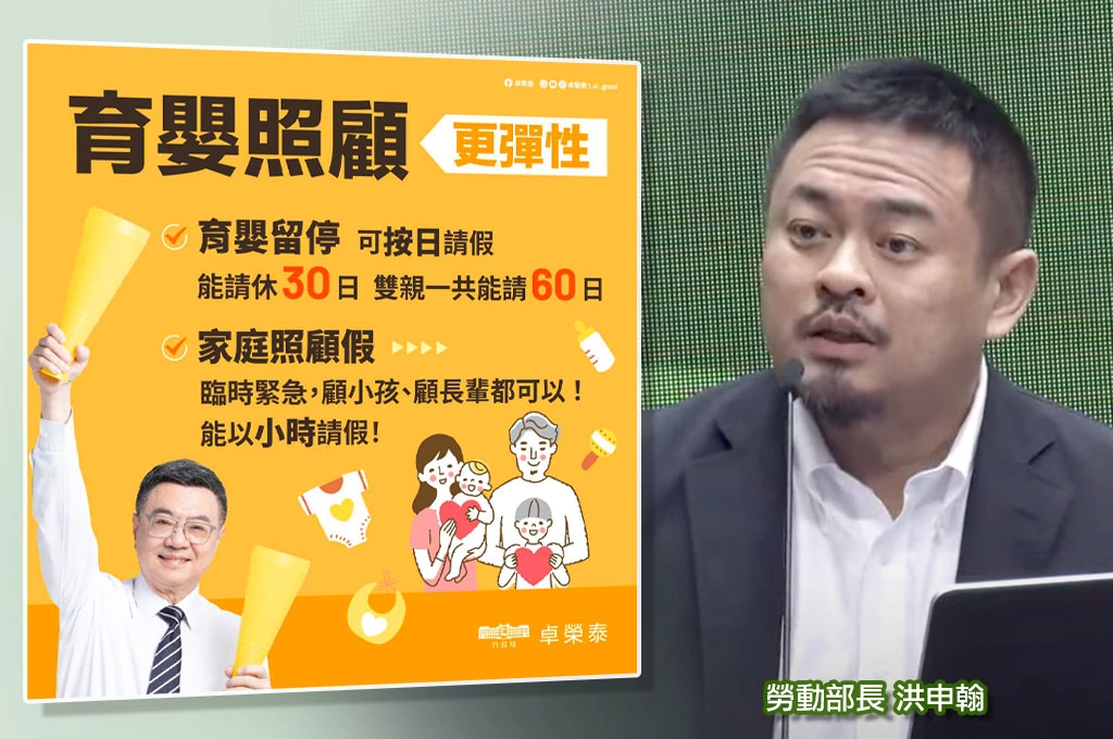 政院推「青年優先三重奏」讓育嬰留停更彈性！明年1/1起育嬰留停可按「日」請假雙親最多60日、家庭照顧假以「時」請假緊急顧孩