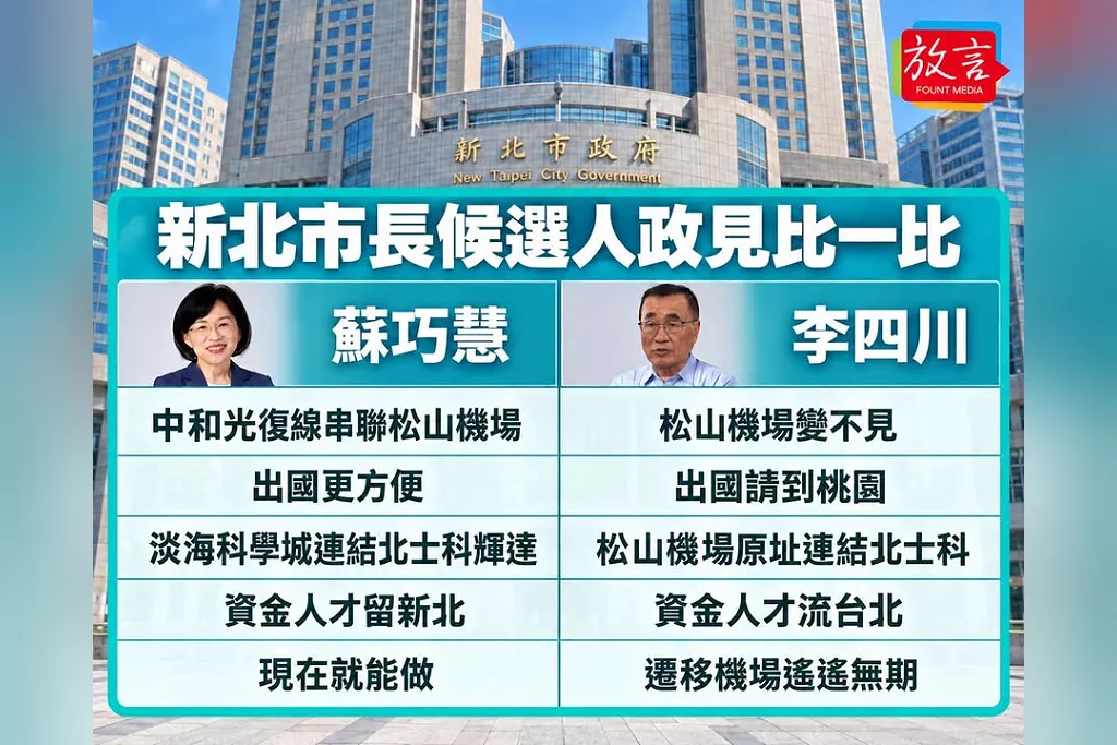 蘇巧慧、李四川政見比一比！一個串聯松山機場、一個被蔣萬安遷走機場　新北發展怎麼辦？