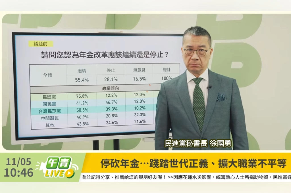 徐國勇公布最新民調、民眾黨支持者超過六成挺年改:黃國昌昨是今非「應向當年的自己道歉!」
