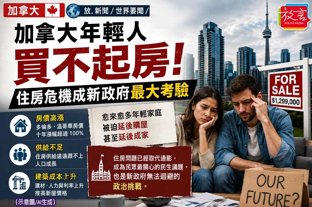 《放. 新聞／世界要聞／加拿大》加拿大年輕人買不起房！住房危機成新政府最大考驗