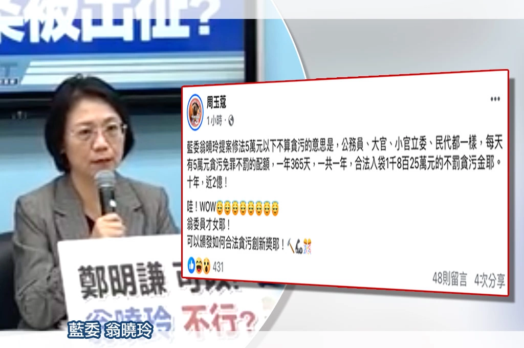 翁曉玲提案「貪污5萬以下免罰」...周玉蔻計算「1年可合法入袋千萬不罰貪污金」、大酸:可頒發「如何合法貪污創新奬」!
