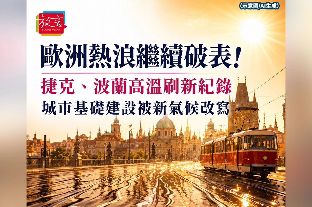 歐洲熱浪繼續破表！捷克四十一點九度、波蘭四十點五度　城市基礎建設被新氣候改寫