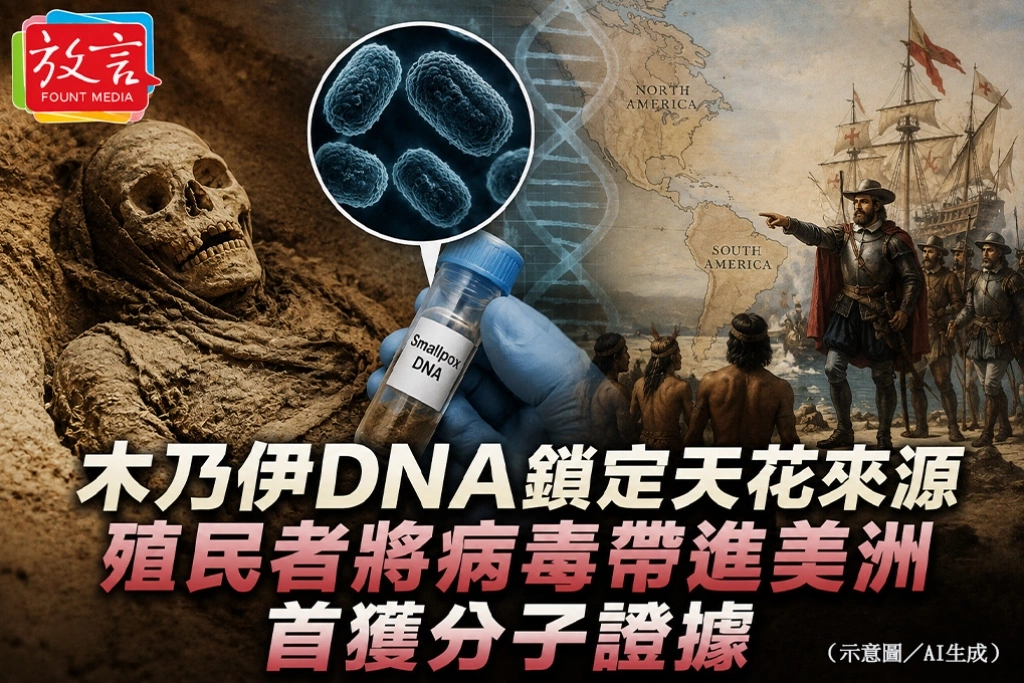 木乃伊DNA鎖定天花來源　殖民者將病毒帶進美洲首獲分子證據