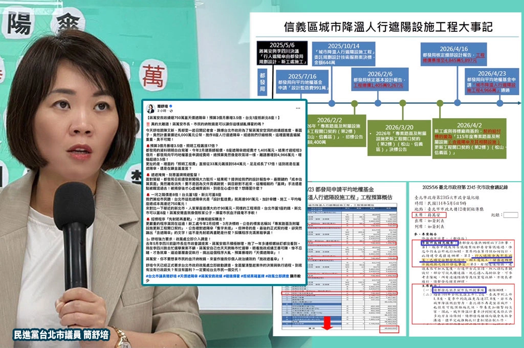 簡舒培揭會議紀錄：李四川主導740萬天價遮陽傘　蔣萬安親自拍板