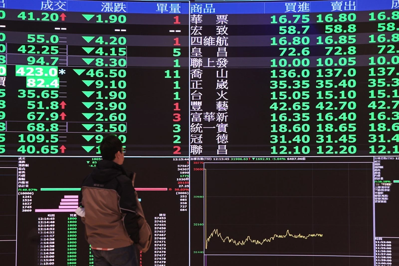 台股盤中跌近2000點　權值股重挫、多檔高價股跌停