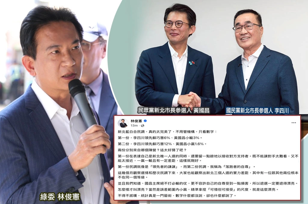 藍白民調「太剛好」　？林俊憲：「兩份分別來自哪個陣營太好猜了吧？」