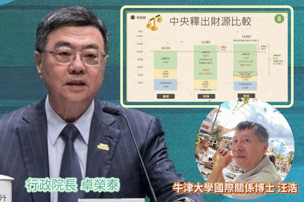 卓榮泰拍板「政院版《財劃法》」！汪浩肯定「回到財政分配的根本原則」：兼顧中央施政能力與地方財政需求