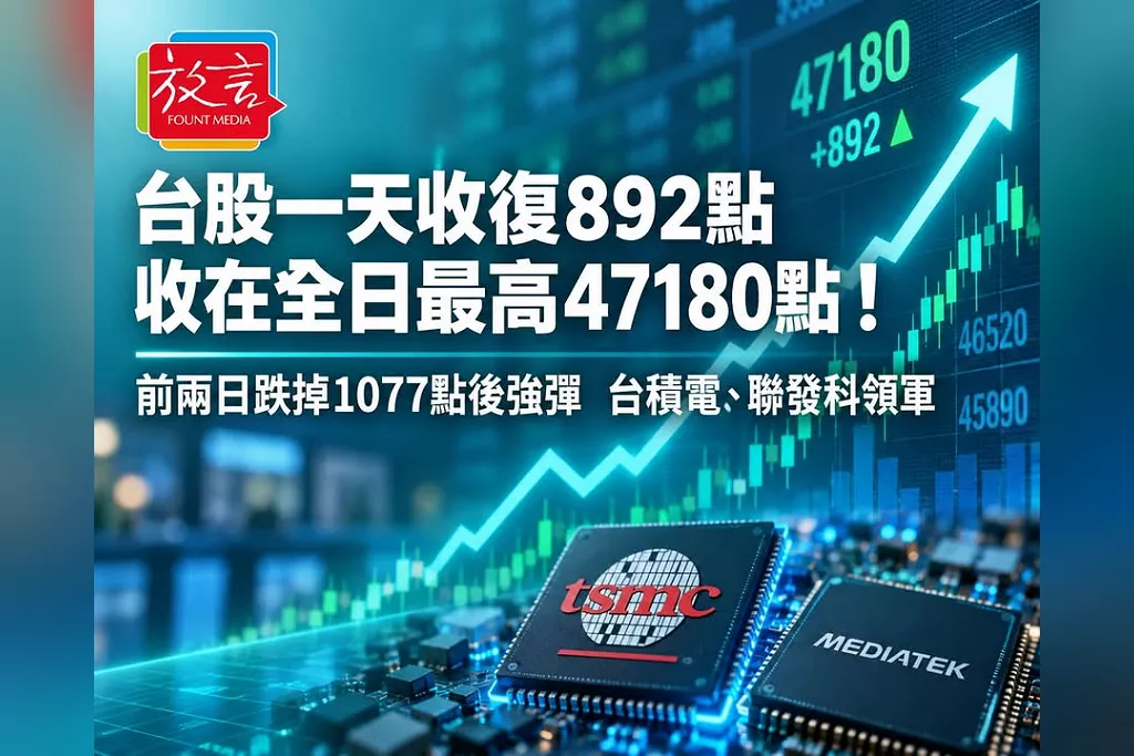 台股一天收復892點、收在全日最高47180點！前兩日跌掉1077點後強彈　台積電、聯發科領軍成交量重返兆元